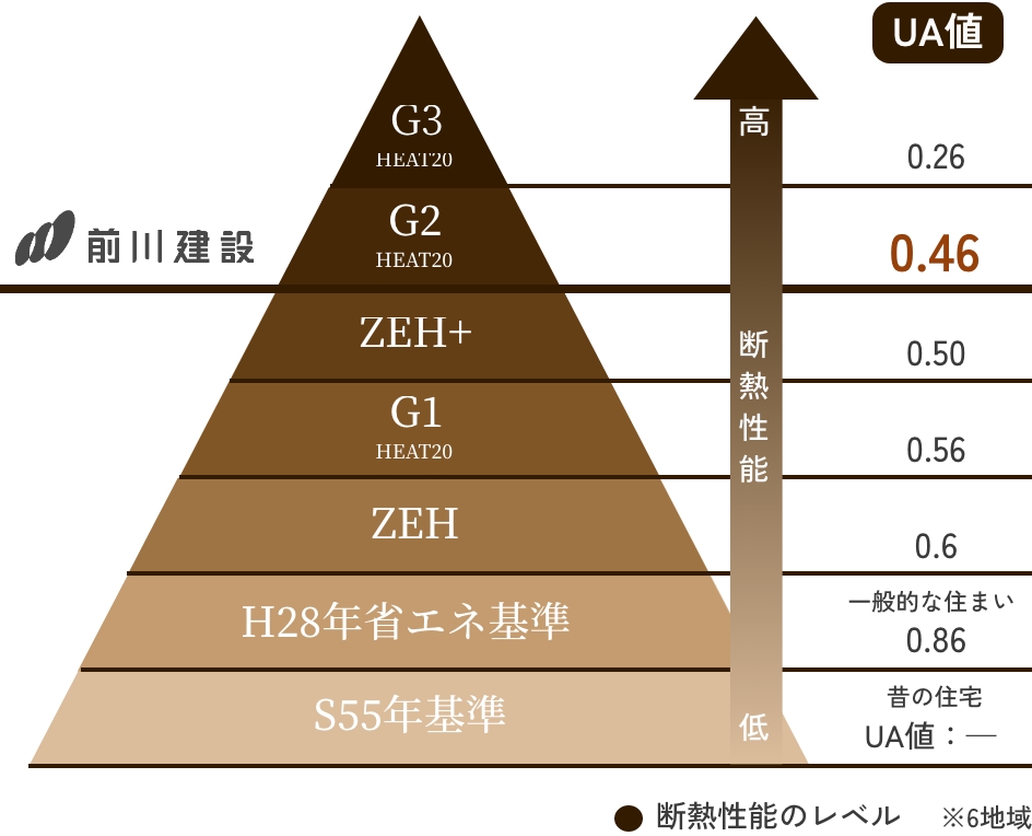 素材画像